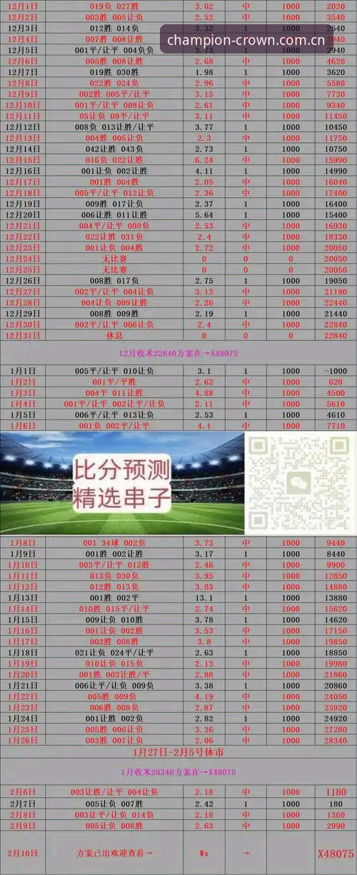 CROWN足球竞猜全面解析：2024官方正版平台的数据驱动与实战策略深度分析