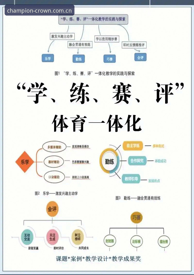 冠军体育App评测实用指南：从下载到实战的全流程干货