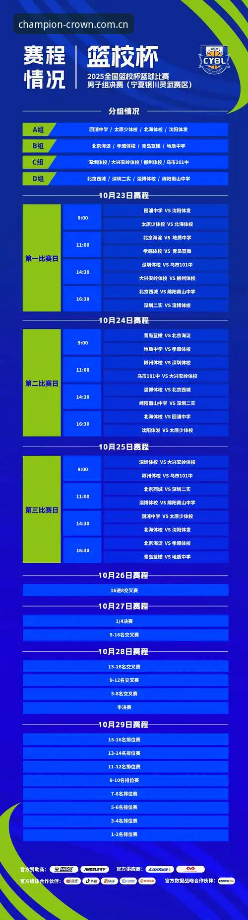 最新冠军体育篮球实时比分查询与赛事分析使用教程