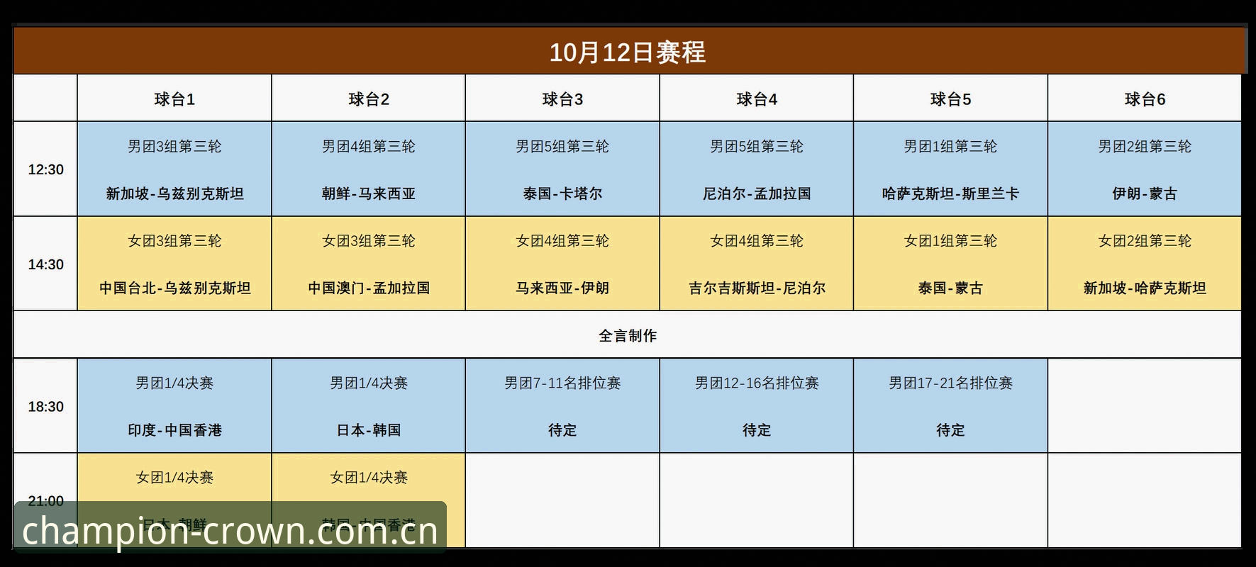 冠军体育赛事必备知识：解读球员赛程密集背后的行业趋势